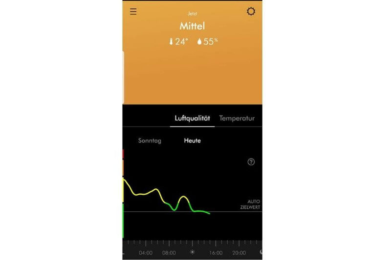 Die Dyson Link App zeigt die mittlere Luftqualität, indem das Haus in oranger Farbe angezeigt wird.